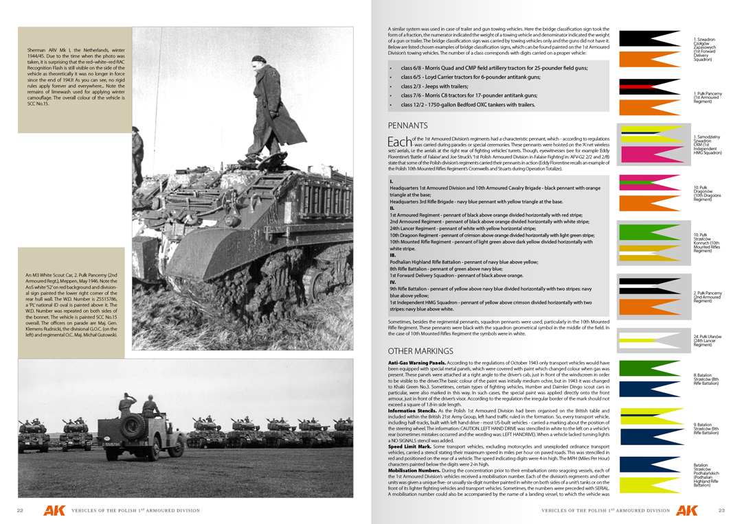 AK Interactive VEHICLES OF THE POLISH 1ST ARMOURED DIVISION - CAMOUFLAGE PROFILE GUIDE