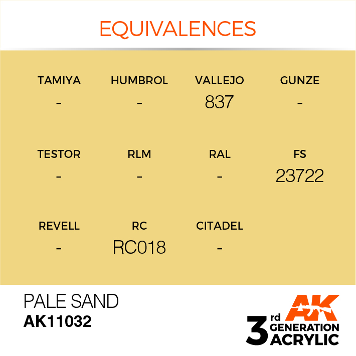 AK Interactive Pale Sand 17ml