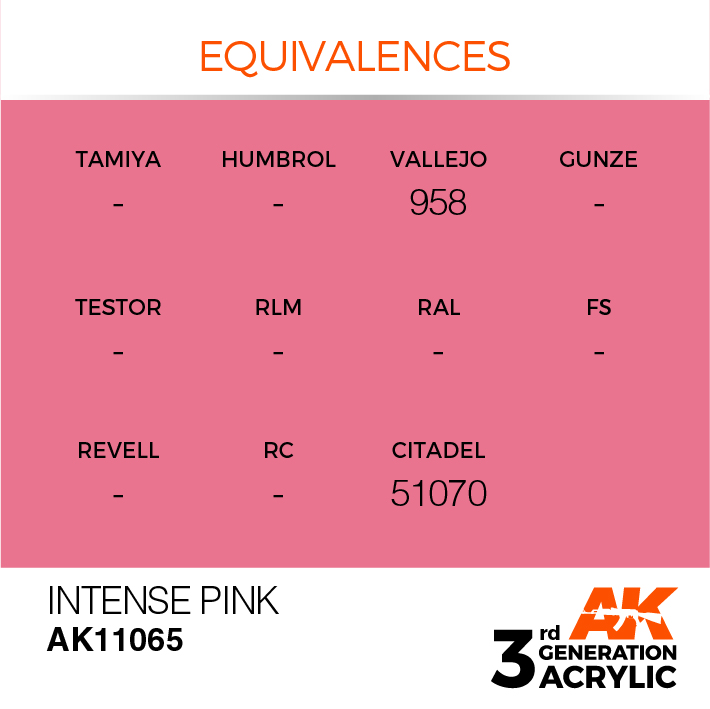 AK Interactive Intense Pink 17ml