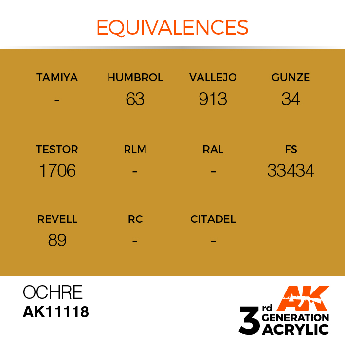 AK Interactive Ocher 17ml