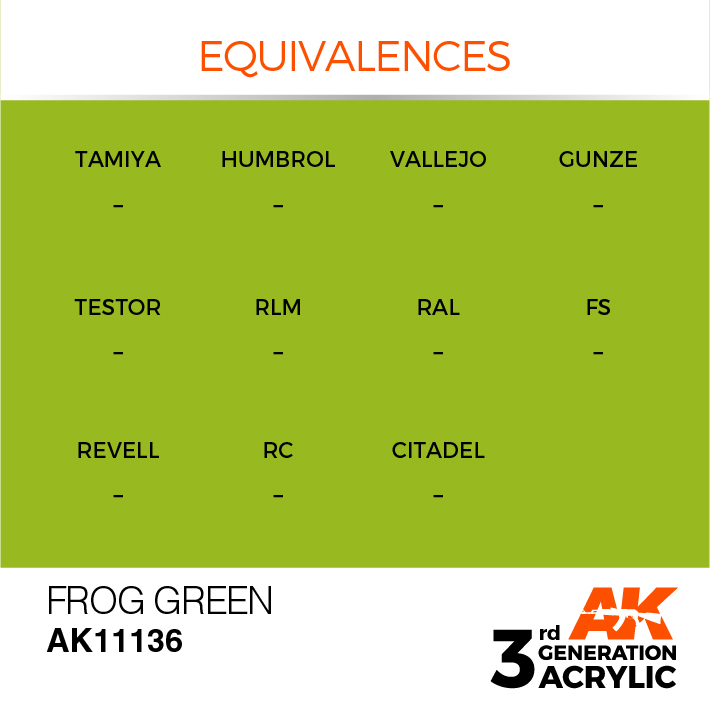 AK Interactive Frog Green 17ml