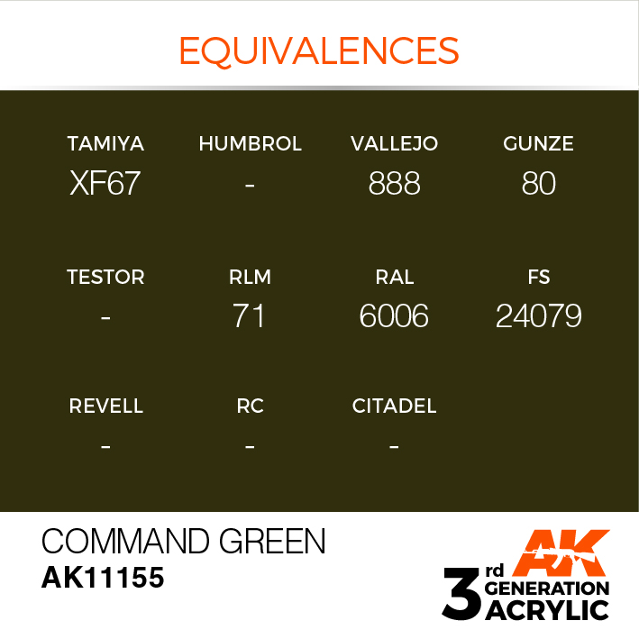 AK Interactive Command Green 17ml