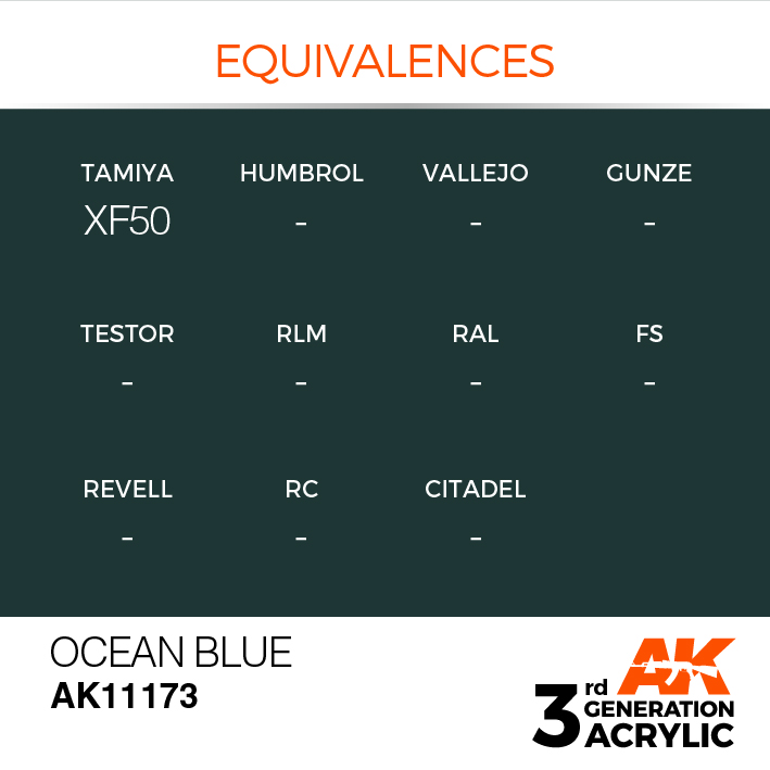 AK Interactive Ocean Blue 17ml