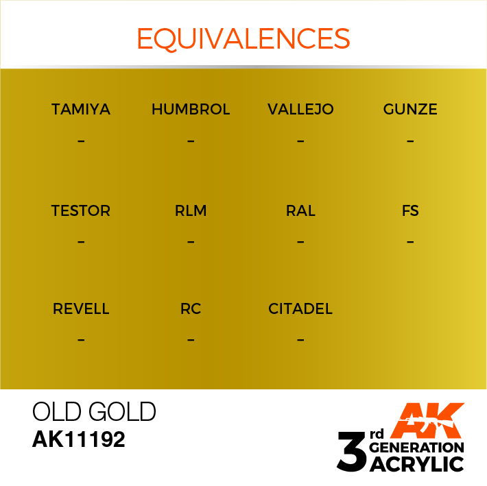 AK Interactive Old Gold 17ml