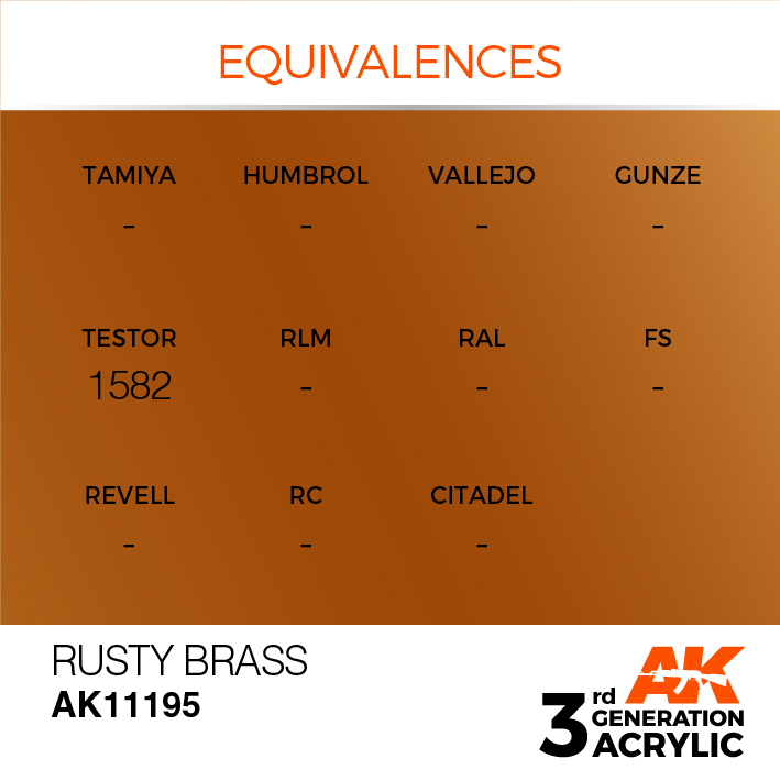 AK Interactive Rusty Brass 17ml