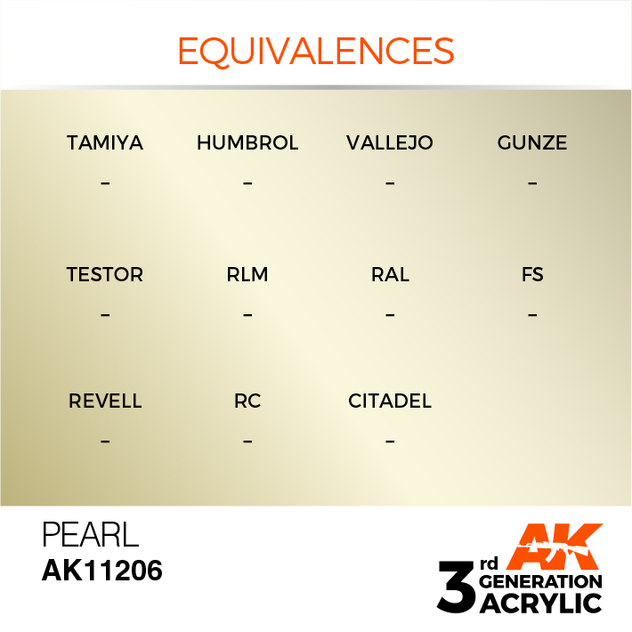 AK Interactive Pearl 17ml