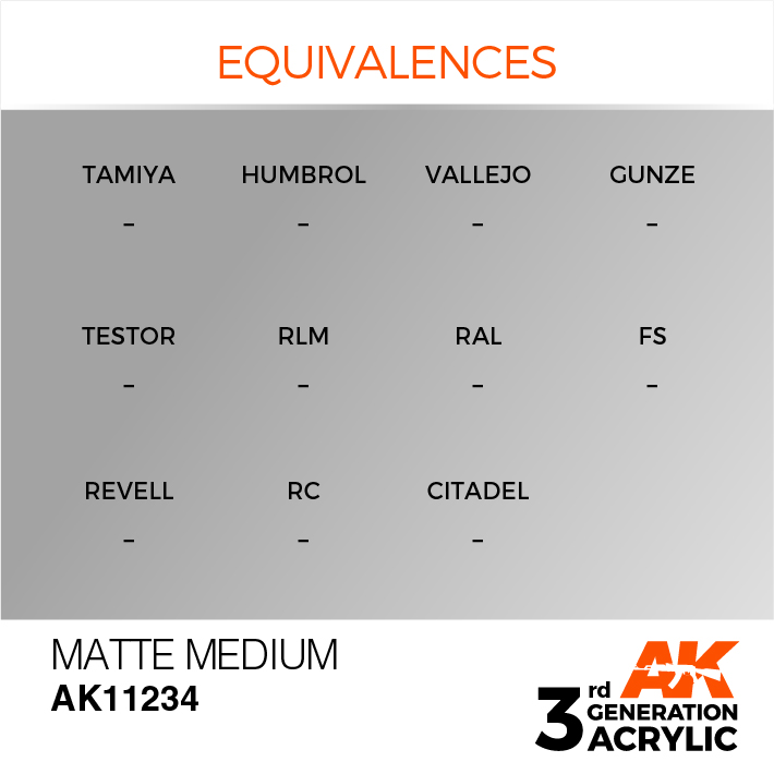 AK Interactive Matte Medium 17ml